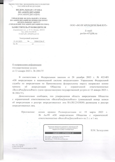 Свидетельство